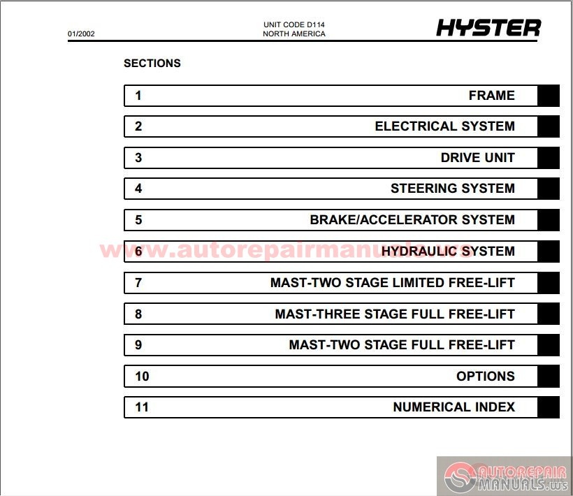 hyster s80e parts manual